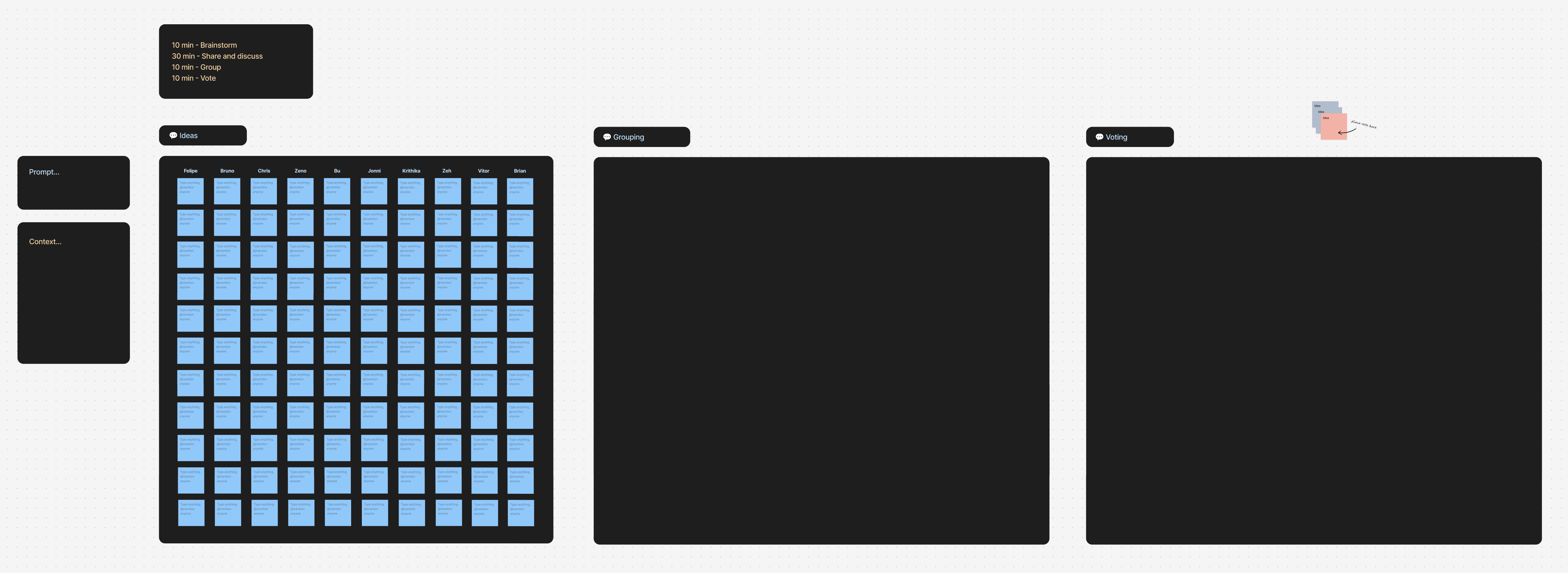 Figma Template of the Ideation Board